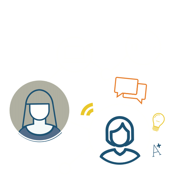 learning-with-tech2