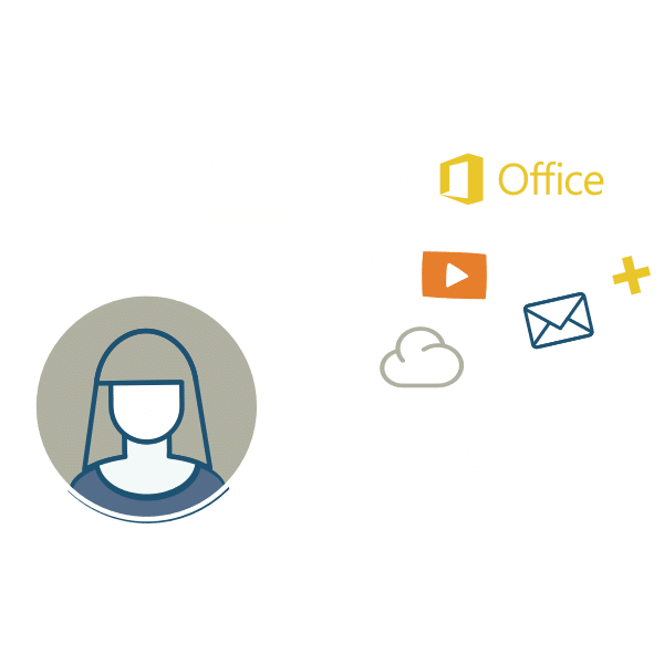 learning-with-tech3-1