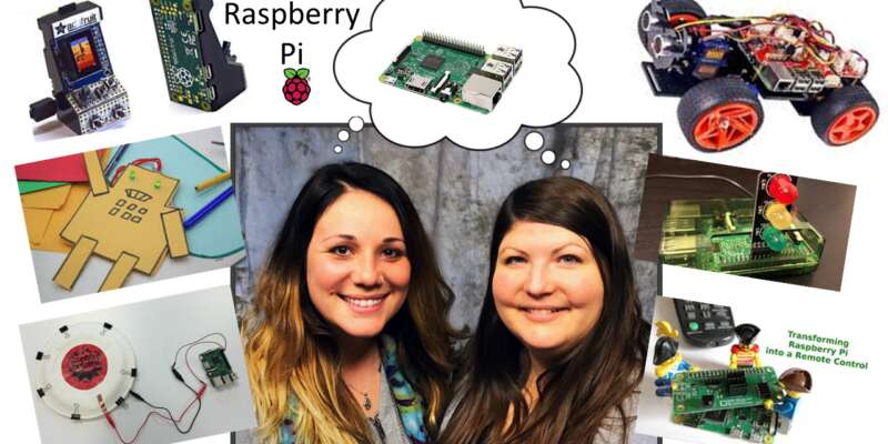 Raspberry Pi: The Little Computer That Could